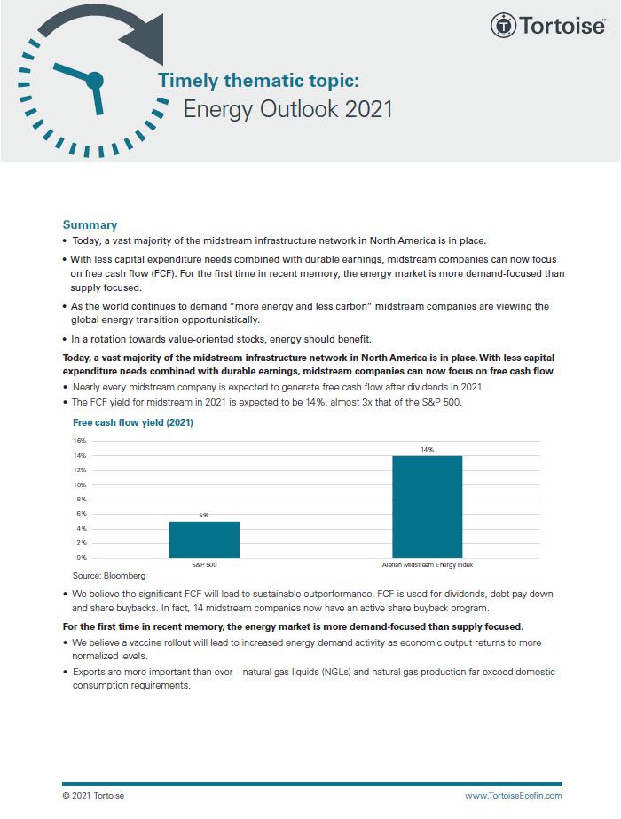 Timely thematic topic: Energy Outlook 2021